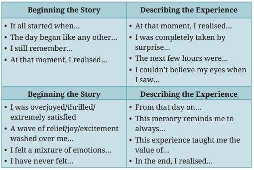 NCERT Class 8 English Poorvi Chapter 5 Somebody’s Mother Question Answer