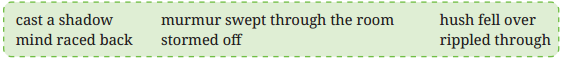 Class 8 English Poorvi Chapter 1 The Wit that Won Hearts Question Answer