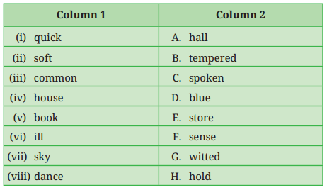 Class 8 English Poorvi Chapter 1 The Wit that Won Hearts Question Answer