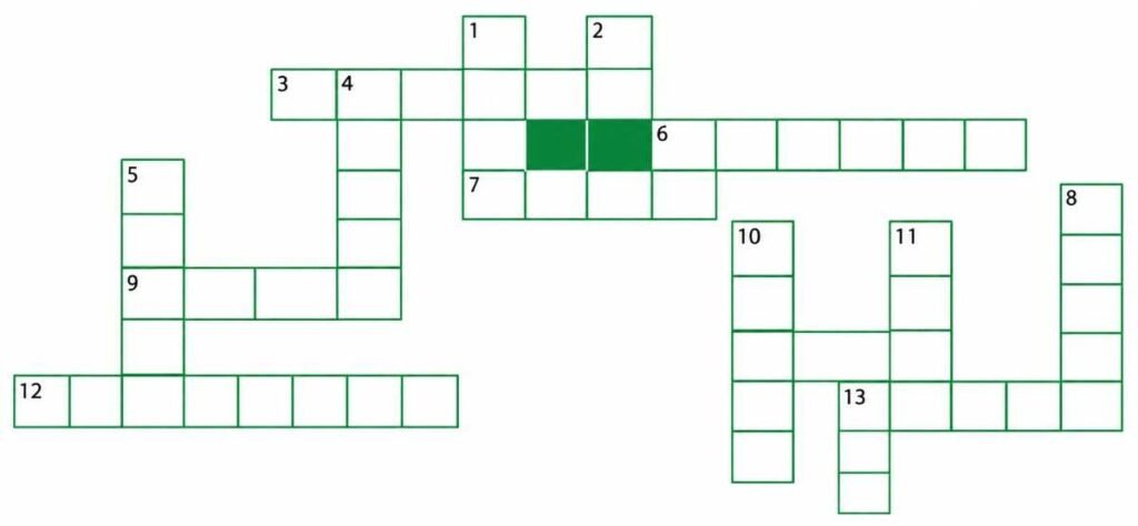 Class 8 English Poorvi Chapter 7 The Case of the Fifth Word Question Answer