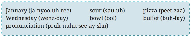 Class 8 English Poorvi Chapter 7 The Case of the Fifth Word Question Answer