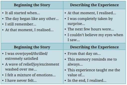 NCERT Class 8 English Poorvi Chapter 5 Somebody’s Mother Question Answer
